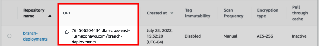 Highlighted repository URI in the AWS ECR console